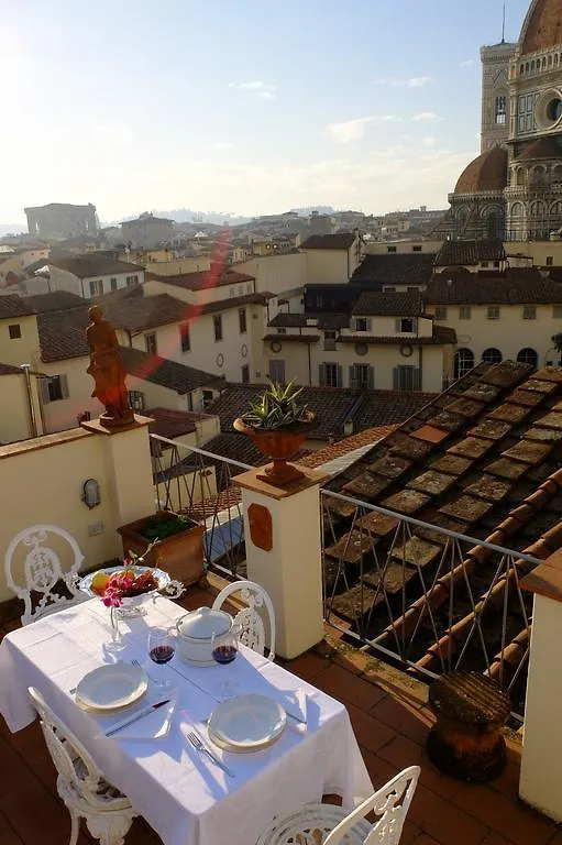 Toccando il Duomo Con Un Dito Appartamento Firenze